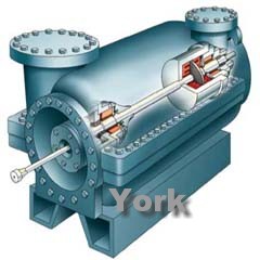 Gas Compressor